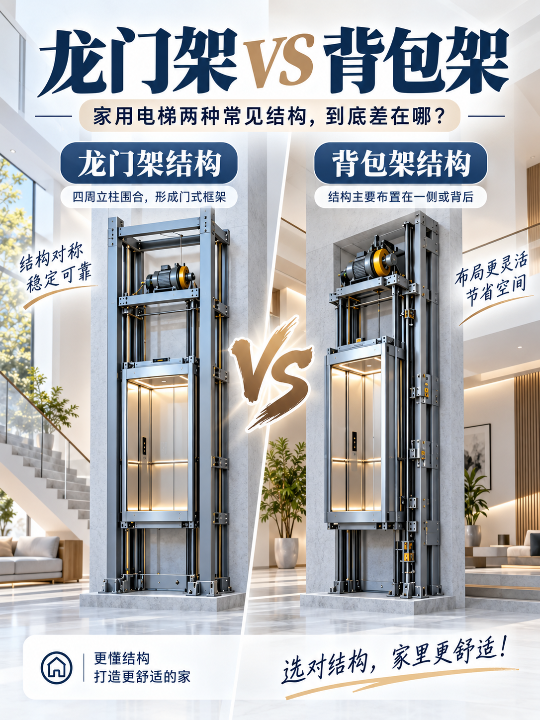 保亭龙门架 VS 背包架，到底有什么区别？